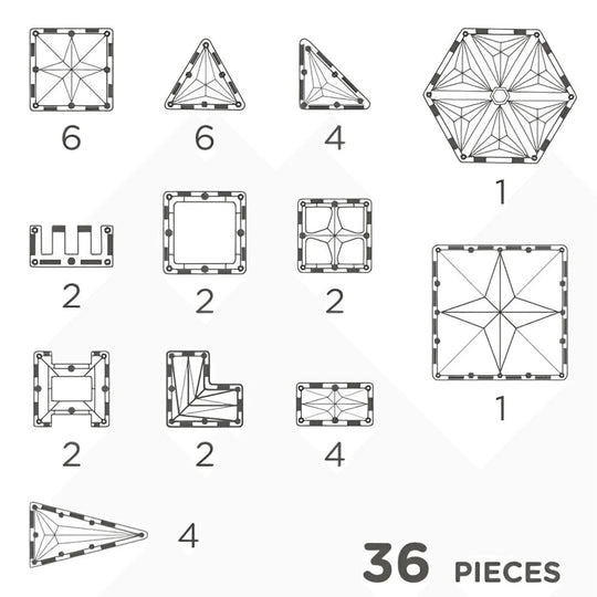 Contenu du coffret Clever Clixx : 36 pièces, dont des carrés, des triangles, des hexagones et diverses formes magnétiques