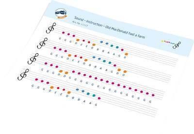 Spartiti per bambini per xilofono con note colorate, pensati per facilitare l'apprendimento musicale nei bambini